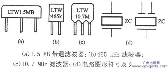 摘要:压电陶瓷滤波器有三端,两端两种结构,其外形,电路图形符号及文字