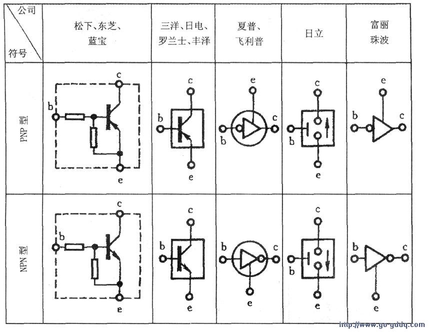 电力晶体管图形符号图片