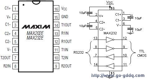 max232引腳圖及rs232引腳定義及連接