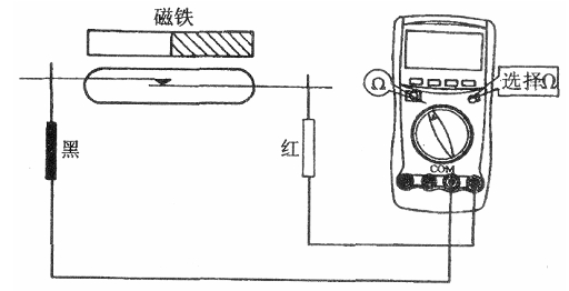 用数字万用表检测干簧管