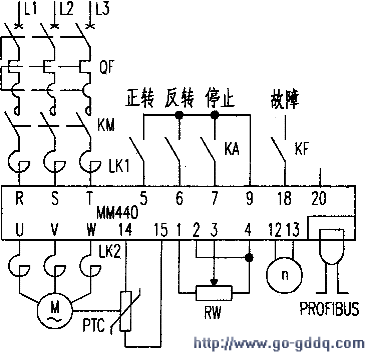 mm420～440变频器的使用及常见问题