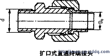 扩口式管接头原理图图片