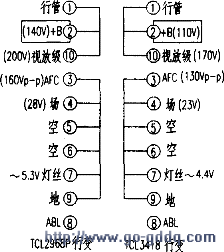 彩电高压包引脚测量图片