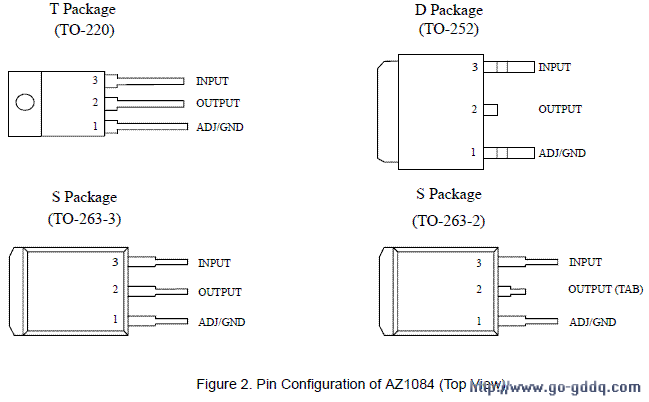 az1084