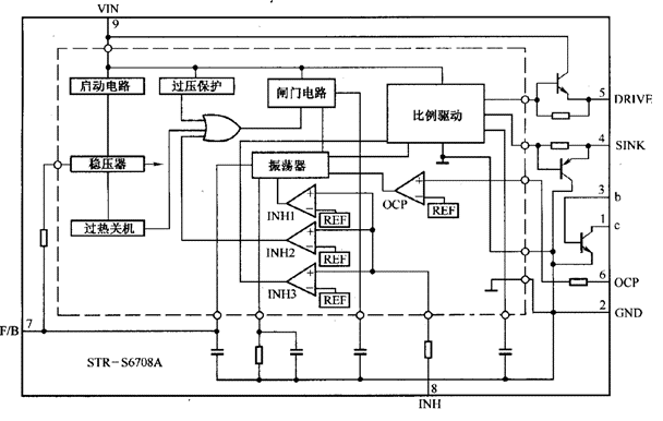 內部含有啟動電路,振盪電路,功率開關三極管,(10)腳接300 v直流高壓