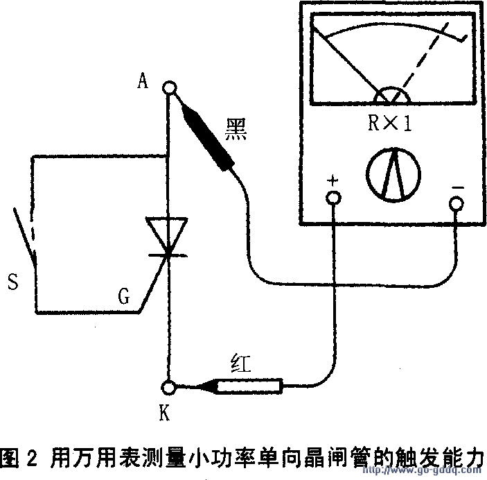 大功率晶闸管测量方法图片