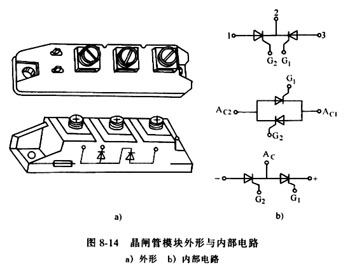 晶闸管的内部结构图图片