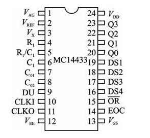 mc14433引脚图图片