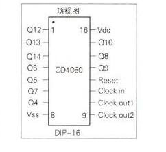 cd4060引脚图及功能表图片