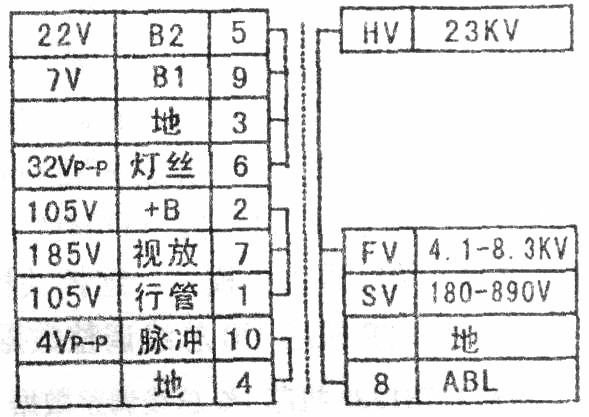 行输出变压器原理图图片