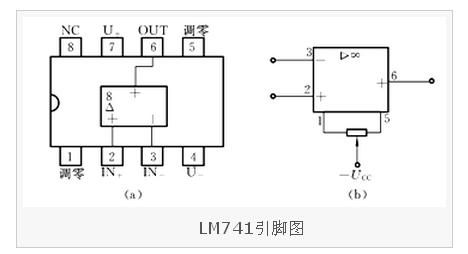 lm741输出电压图片