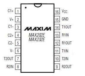 max232引脚图