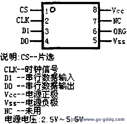 fm93c46