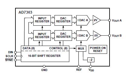 tda7303电路图引脚图片